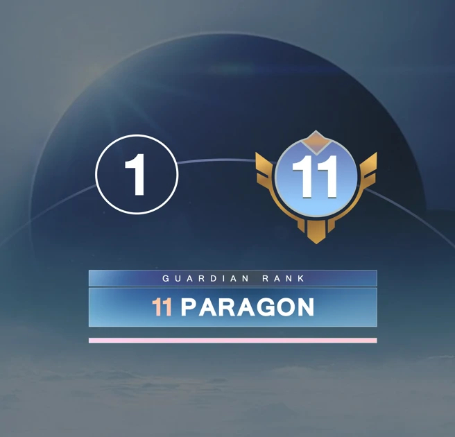 Destiny 2 Guardian Ranks Boost - cover image