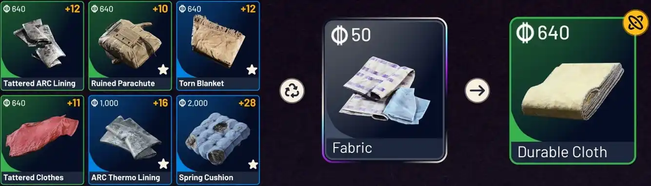 ARC Raiders - Durable Cloth Best Craft